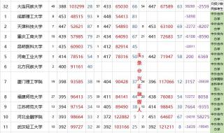 2023网络名人贵州行 2023网络名人贵州行
